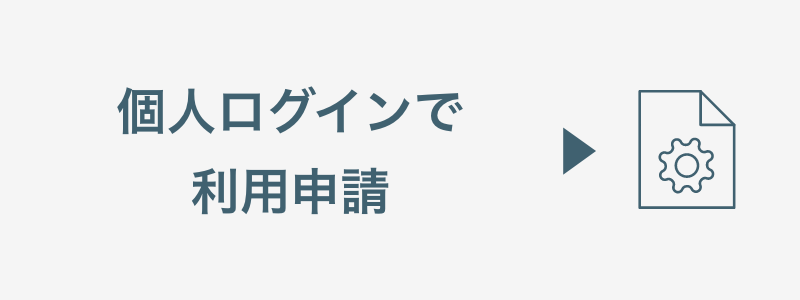 個人ログインで発行申請