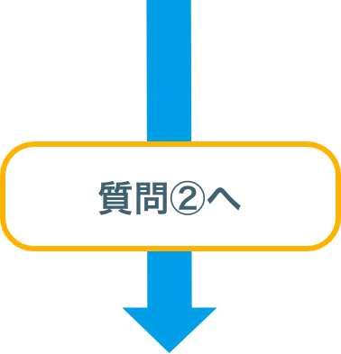 質問②へ