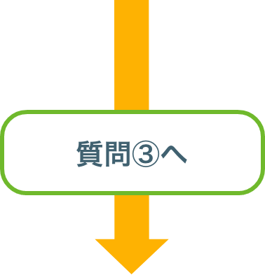 質問③へ